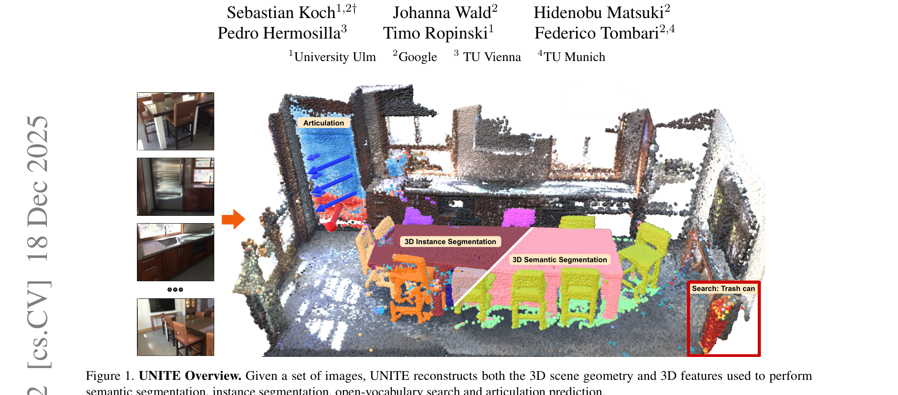 UNITE Overview — Fig 1 from Koch et al. 2025